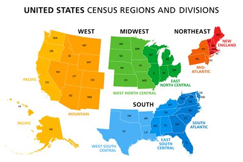 Region East 